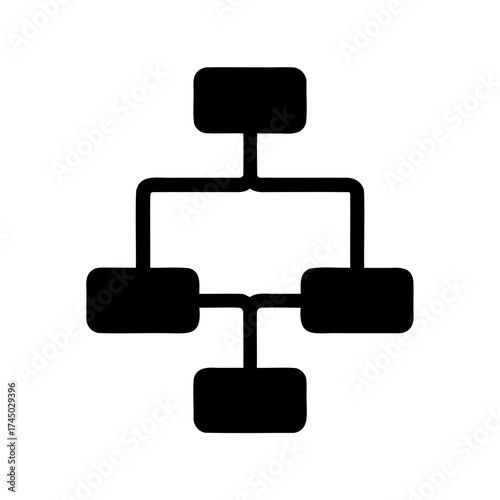 Black and white hierarchical diagram representing a branching structure of processes