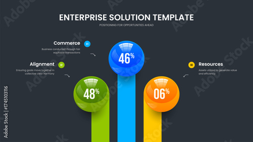 Visual Strategy Three Option Chart Presentation Layout. Financial Launch 3 Step Diagram Slideshow Design. Minimalist Visualization Frame Template Vector Illustration.