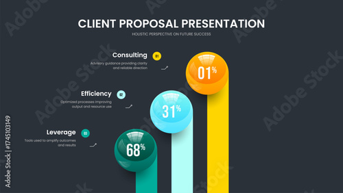 Market Briefing Three Option Graph Frame Design. Minimalist Insight Slideshow Layout Vector Illustration. Educational Development 3 Step Chart Slide Template.
