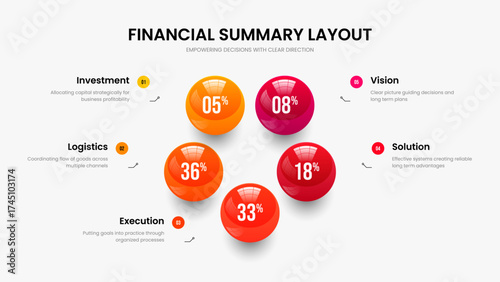 Clean Overview Five Step Graph Slideshow Template. Service Plan Presentation Design Vector Illustration. Market Introduction 5 Element Chart Slide Layout.