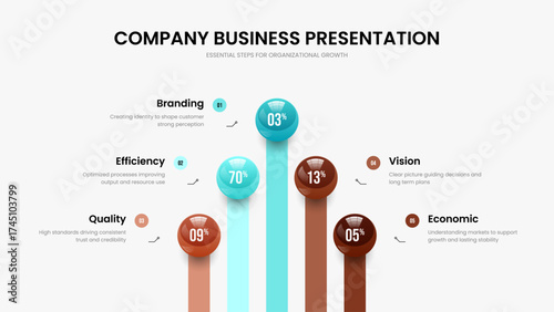 Elegant Innovation Presentation Template Vector Illustration. Professional Proposal 5 Option Graph Slideshow Design. Digital Strategy Five Step Chart Frame Layout.