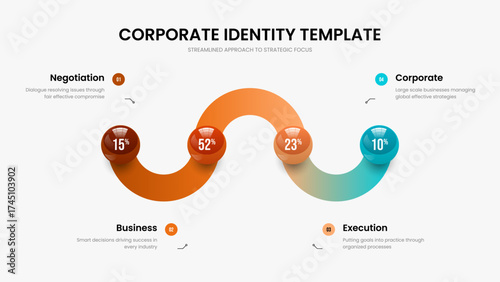 Professional Briefing 4 Option Chart Presentation Design. Sales Insight Four Element Graph Frame Layout. Advertising Growth Slideshow Template Vector Illustration.