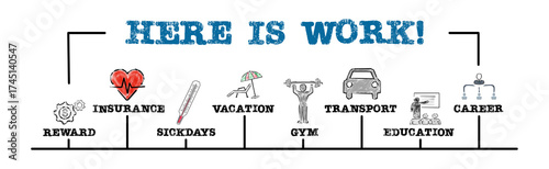 Here Is Work Concept. Illustration with keywords and icons. Horizontal web banner