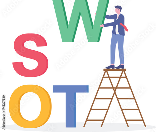 Business direction, key to success, swot analysis concept with people character.

