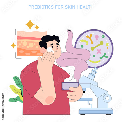 Skincare Routine with Prebiotics Vector Illustration
