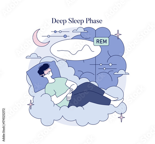 Deep Sleep Phase REM Dreaming Vector Illustration