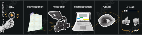 Creative halftone collage illustrating six stages of video production: idea, preproduction, production, postproduction, publishing, and analysis.