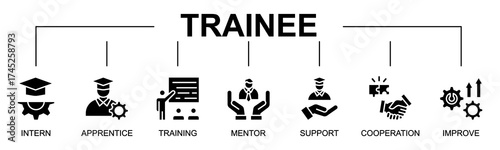 Trainee banner web icon vector illustration concept with icon of trainee, intern, apprentice, training, mentor, support, cooperation, improve, education
