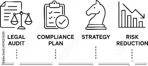 legal lawyer risk management concept. Icons representing legal and business concepts.
