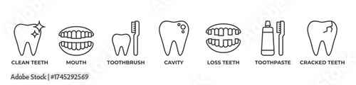 The Complete Story of Dental Care Icons set vector illustration outline with Clean teeth, Mouth, Toothbrush, Cavity, Loss teeth, Toothpaste, Cracked teeth