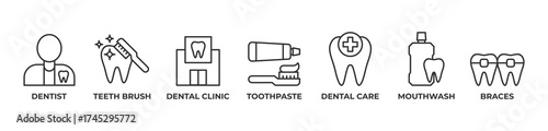 A Journey Through Complete Dental Care Icons set vector illustration outline with Dentist, Teeth brush, Dental clinic, Toothpaste, Dental care, Mouthwash, Braces