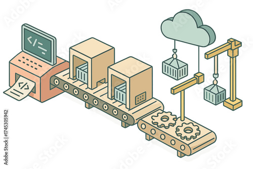 Automated DevOps pipeline showing code generation, manufacturing, and cloud logistics