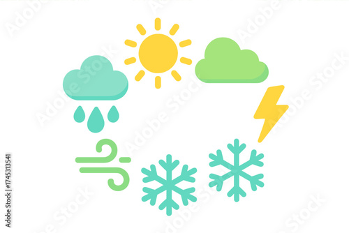 Weather condition icons arranged in a circular flow representing atmospheric changes