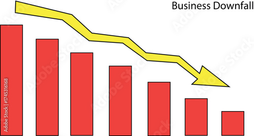 Vector art of business downfall represented by a red bar graph with a yellow downward trending arrow