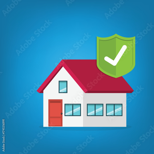 House insurance	