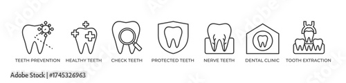 Complete Dental Care for Healthy Teeth Icons set vector illustration outline with Teeth prevention, Healthy teeth, Check teeth, Protected teeth, Nerve teeth, Dental clinic, Tooth extraction