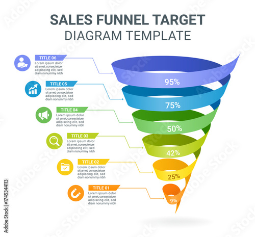 A modern 3D sales funnel infographic showing six colorful layers with percentage data diagram template background.