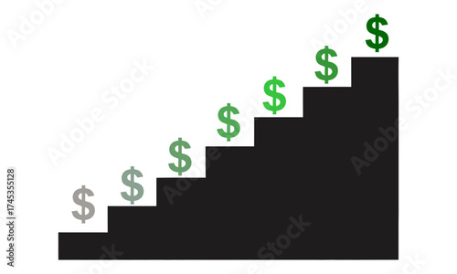 Dynamic visualization of continuous financial growth and escalating prosperity, depicting progressive steps towards business success, increasing revenue, and positive economic momentum