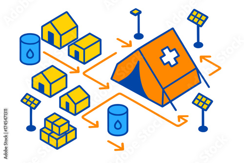 Humanitarian aid camp logistics diagram with medical tent, temporary shelters, supplies, and renewable energy