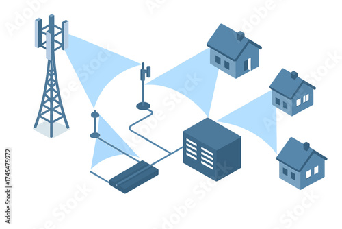 Cellular communication tower transmitting wireless signals to residential homes and a central data hub in an isometric layout