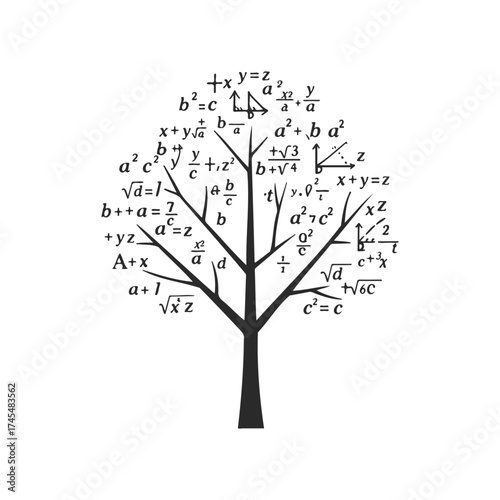 Mathematical formula tree with equations and expressions on branches