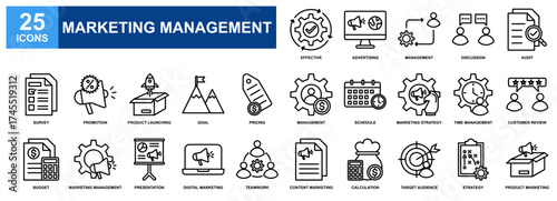 Marketing Management icon set collection. Containing design Effective, Survey, Budget, Customer Review, Marketing Strategy