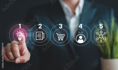 Strategic Business Path: A focused business professional navigates the five pivotal stages of a successful venture, symbolized by a sequence of illuminated icons.