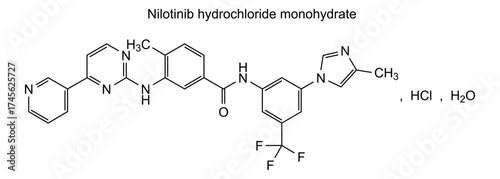 Nilotinib hydrochloride monohydrate, chemical structure of nilotinib hydrochloride monohydrate, drug substance