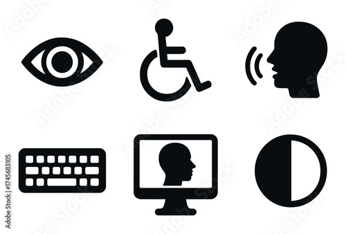 Accessibility symbols: vision, mobility, speech, technology, contrast