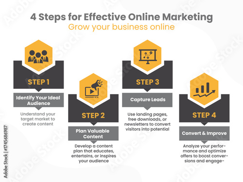 Online marketing 4 steps infographic template. Digital marketing strategy presentation design with numbered process layout, business timeline, and infographic elements. Vector illustration