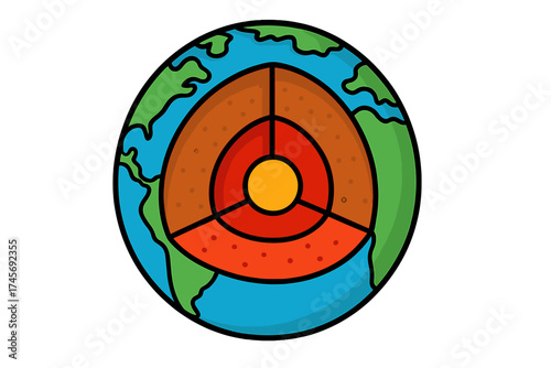 Earth structure cross-section. Planet core layers diagram. Geology science education concept. Inner core, outer core, mantle, crust. Geophysics flat vector illustration icon.