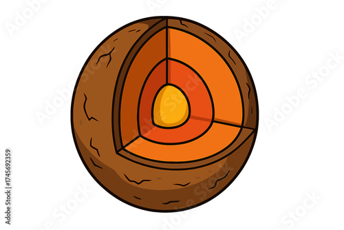 Planet core cross-section vector illustration. Cartoon geology diagram of celestial body structure with layers, inner core, mantle, and crust. Science education graphic.