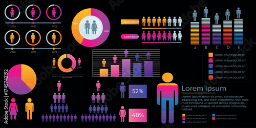 Demographic Infographics Vector Template with Charts, Graphs, and Icons Showing Population, Gender, Age, and Regional Statistics for Data Visualization