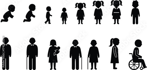 Human life cycle stages from infancy to elderly adulthood, including disability, flat vector silhouette illustration for design and education