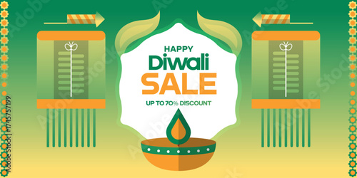 Happy Diwali Sale banner with a green and yellow gradient. Features a central diya and two stylized, hanging lamp structures flanked by firecrackers and decorative borders. 