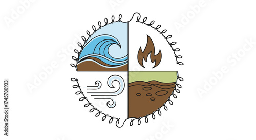 Circle of Four Elements Air, Water, Fire, and Earth representing nature's balance and harmony