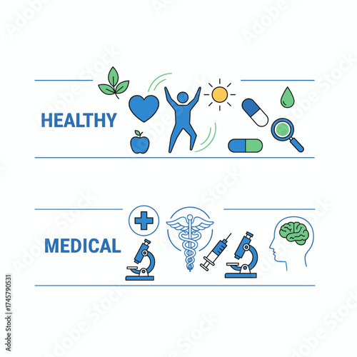 A collection of contemporary vector illustrations featuring the words “healthy” and “medical,” presented as thin‑line flat design banners for both web and mobile, and designed for ease of use and