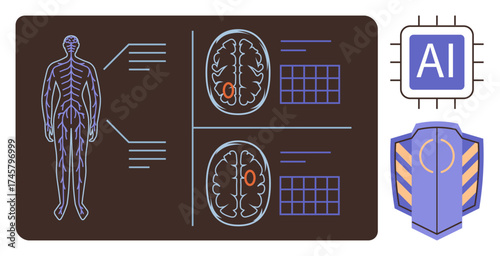 Diagram of human body, brain scans with highlighted areas, AI microchip, protective shield. Ideal for healthcare, diagnostics, neural tech, security, AI systems tech innovation simple flat metaphor