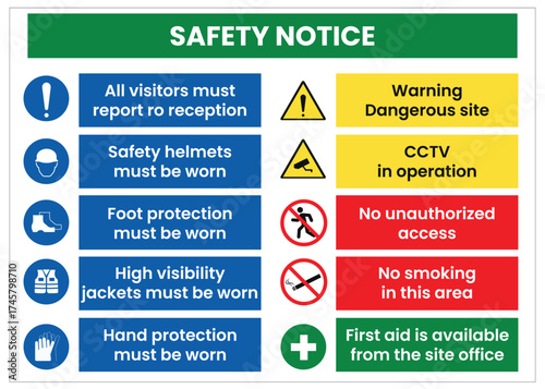 Safety Notice Signage Mandatory Requirements and Warnings