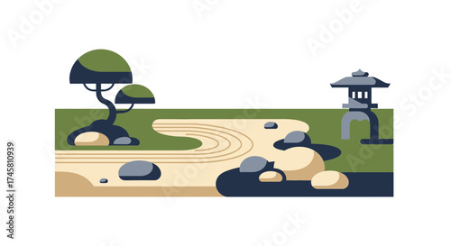Japanese Zen garden with raked sand, rocks, and traditional elements.