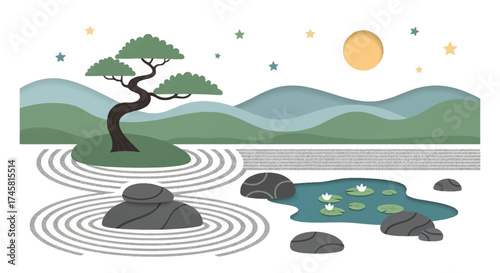 Serene Japanese Zen Garden with Bonsai Tree and Pond.