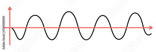 Sine Wave Vector Illustration – Simple Line Drawing of Sinusoidal Wave Diagram Representing Mathematical Function, Signal Processing, and Waveform in Clean Minimalist Design
