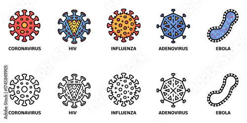 viruses icon set with coronavirus, hiv, influenza, adenovirus and ebola symbols, vector illustrations for virology and infectious diseases