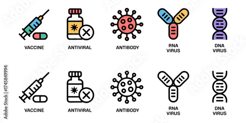 virology and treatment icon set with vaccine, antiviral, antibody, rna virus and dna virus symbols, vector illustrations for immunology and medical research