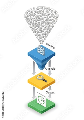 Streamlining Data: Filtration and Analysis for Optimal Business Output and Reporting, Maximizing Efficiency et Insight for Strategic Decision Making