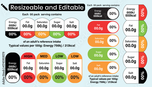 
UK FSA Compliant Traffic Light Nutrition Facts Label Template, Front of Pack Nutrition Label Template ,Editable Food Packaging Design
