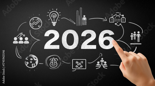 Strategic Planning and Goal Achievement Toward 2026