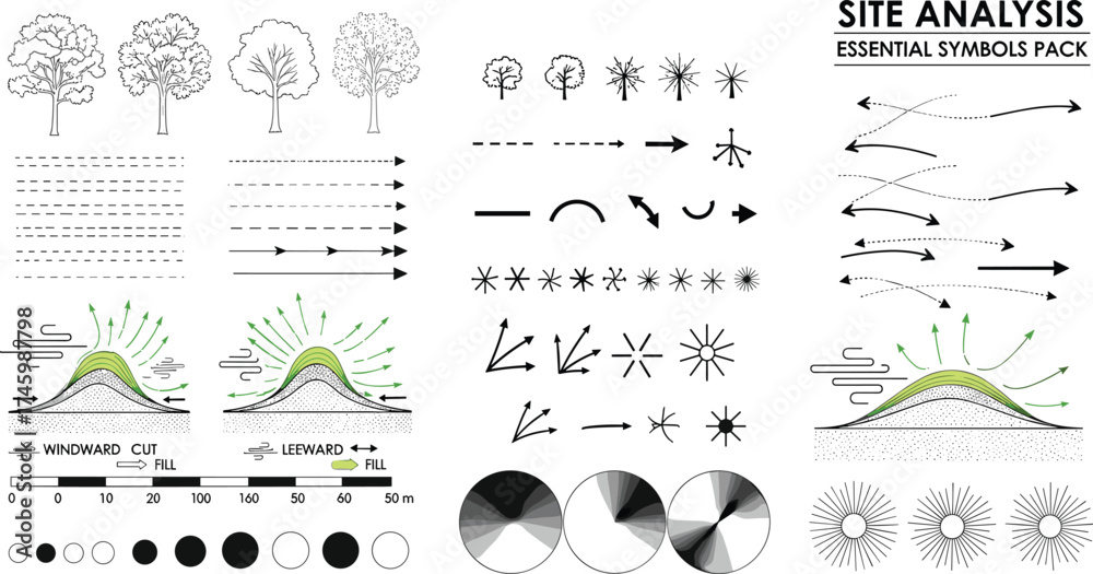 Site Analysis Essential Symbols Pack for Landscape Architecture and Design
