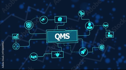 Professional QMS concept illustration representing quality management system, process improvement, compliance, business excellence, and continuous organizational development.