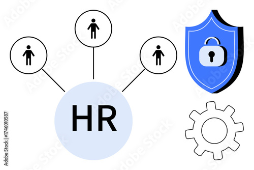 HR network with employee icons, shield for security, cogwheel symbolizing operations. Ideal for HR management, data security, organization, teamwork, employee engagement, resource allocation simple